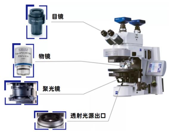 株洲蔡司株洲光学显微镜