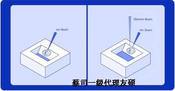 株洲扫描电子显微镜